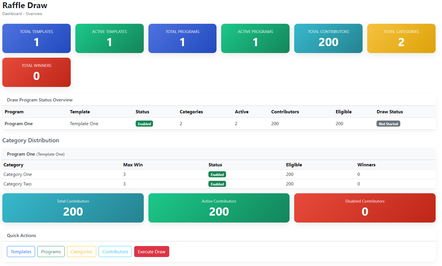 Dashboard Preview